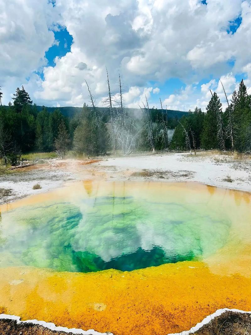 加拿大旅游攻略14天