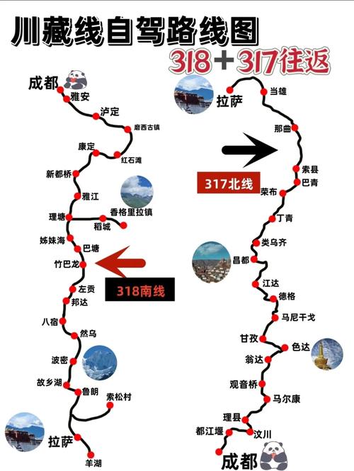 反走川藏线拉萨租车到成都费用预算