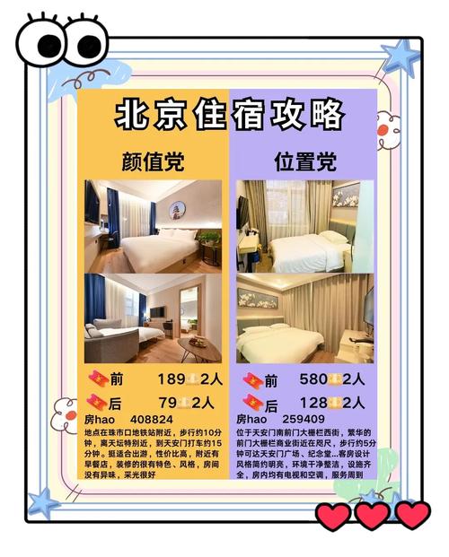 去北京旅游三天大概需要多少钱