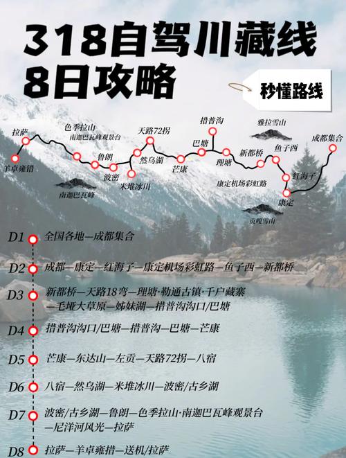 自驾进藏:109与318国道自驾体验分享