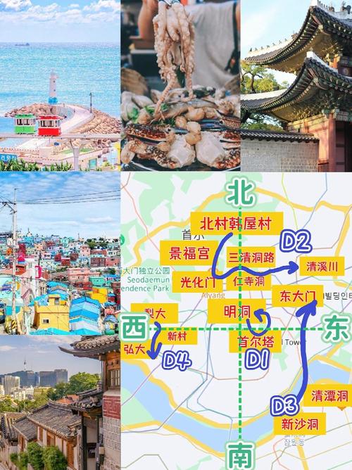 釜山统营旅游攻略(釜山行攻略)