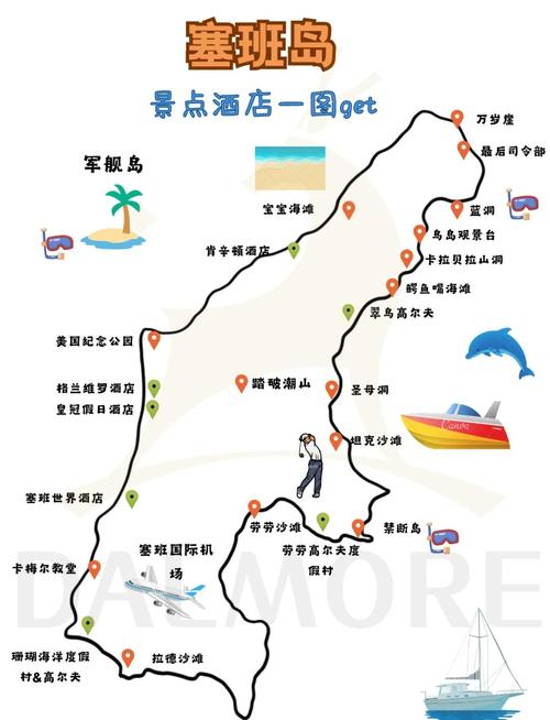 塞班岛是免签吗