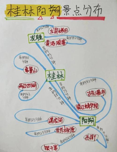 桂林自由行住哪里比较方便_自驾游桂林阳朔住宿推荐路线攻略