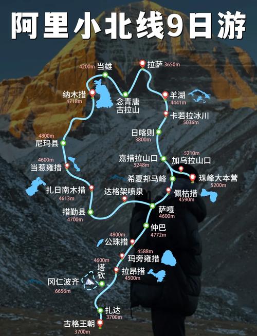 西藏最难的徒步穿越路线