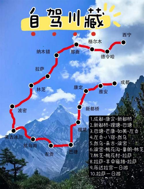 川藏线小众路线