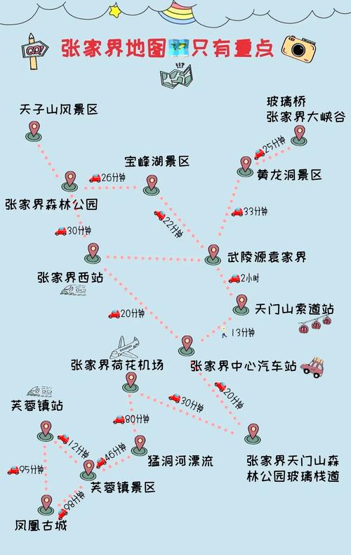 云南旅游避坑指南