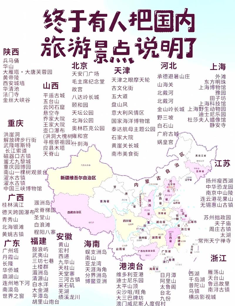 中国避暑胜地排名