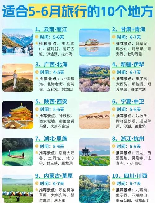 中国前五避暑胜地