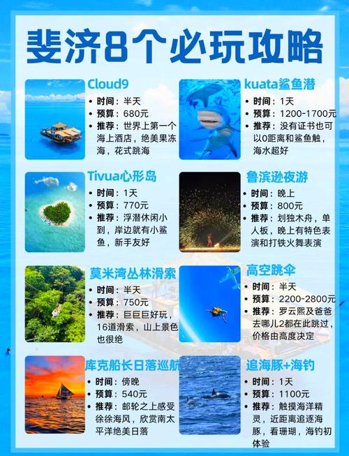 哪些岛旅游可免签证免签岛攻略二帕劳群岛斐济