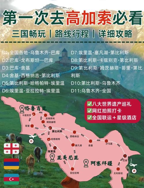 如何做好旅游攻略