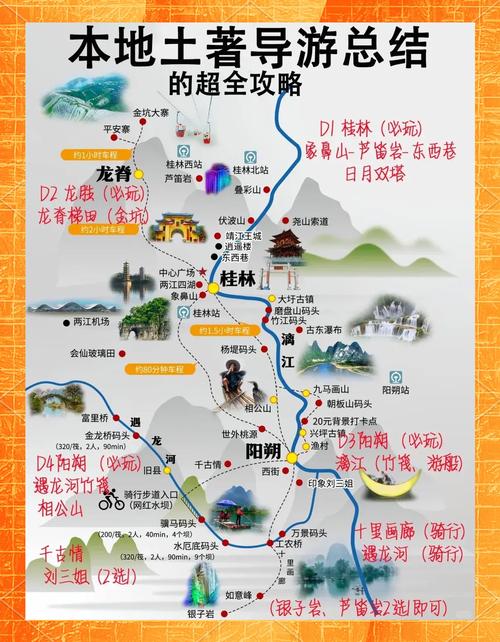 桂林旅游怎样省钱攻略分享