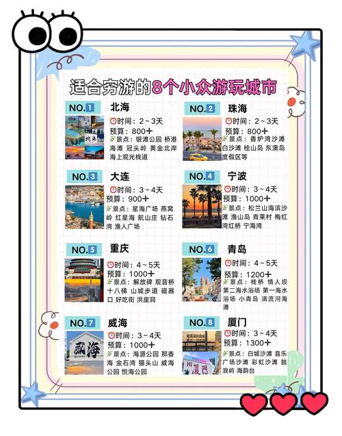 国内省钱旅游攻略大全