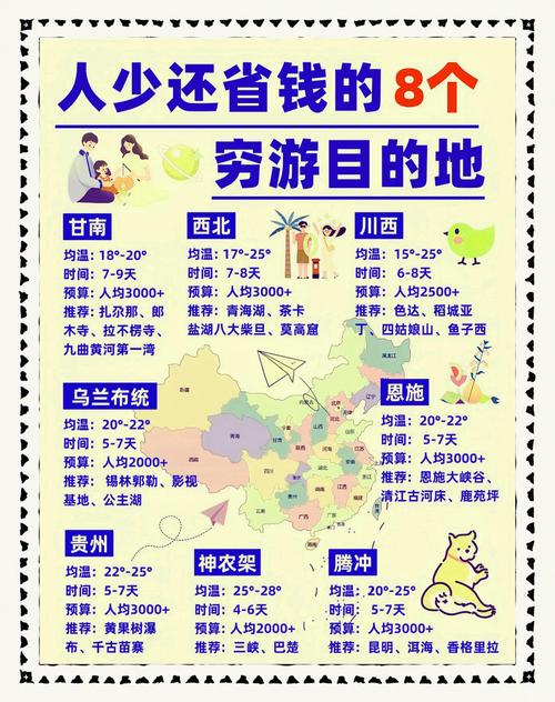 2020宁夏生存挑战者-腾格里沙漠徒步探索夏令营(6天)