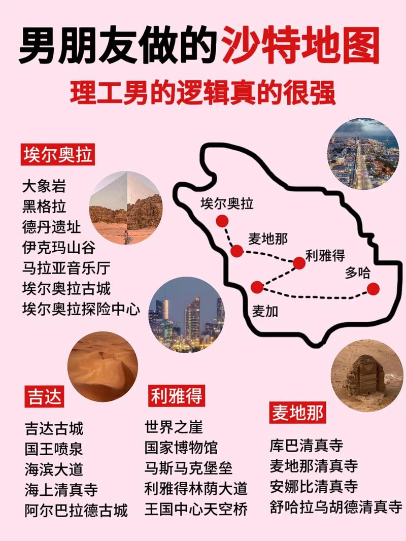 美国中东自驾旅游指南中东旅游路线