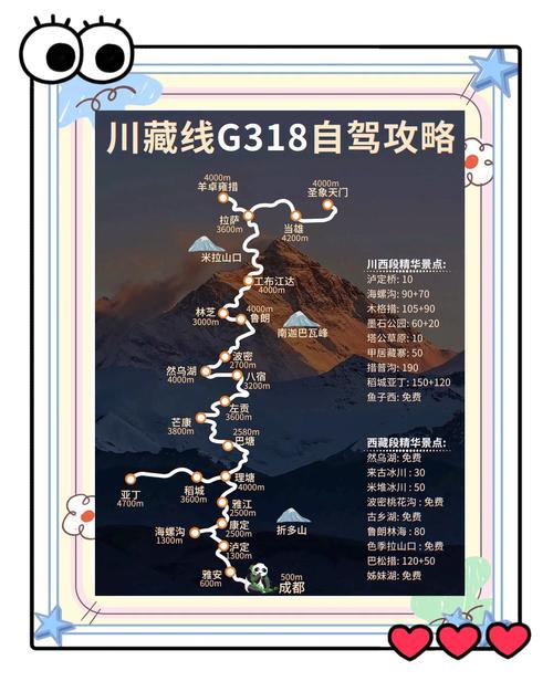 为何那么多人选取拼车走川藏?选取川藏线拼车游的5个理由