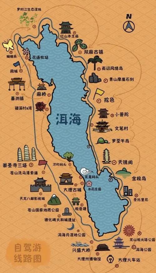 大理住宿客栈推荐的大理住宿攻略指南