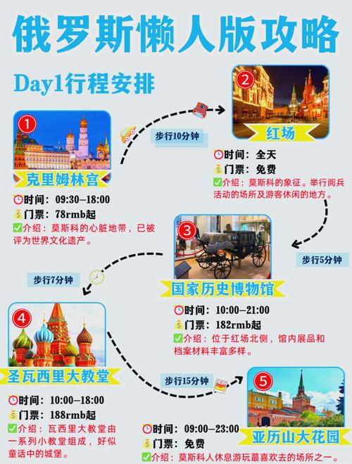 冬天去西藏旅游注意事项,进藏必看!