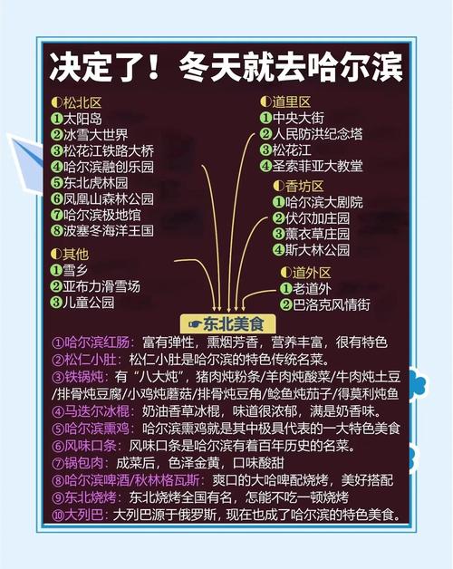 西双版纳冬季包吃包住旅居攻略