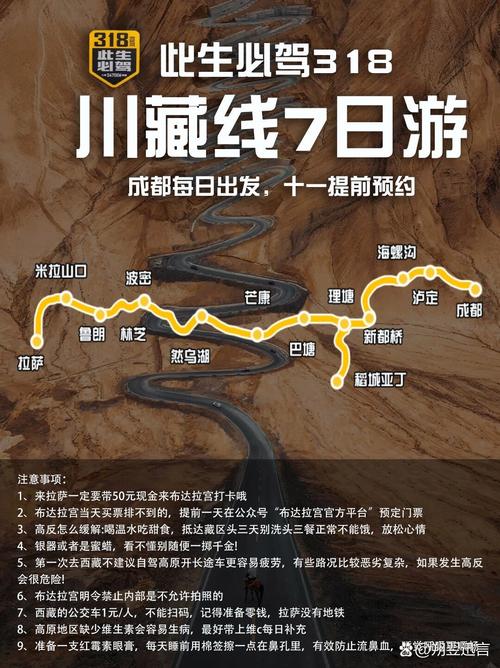 此生必驾|318川藏线保姆级攻略