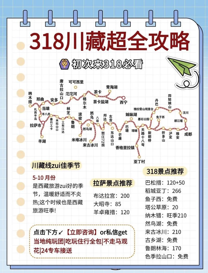 我打算徒步行走川藏线谁有好的攻略,谢谢了。。。