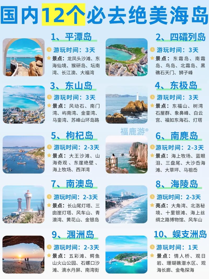 国内海边旅游景点排名榜