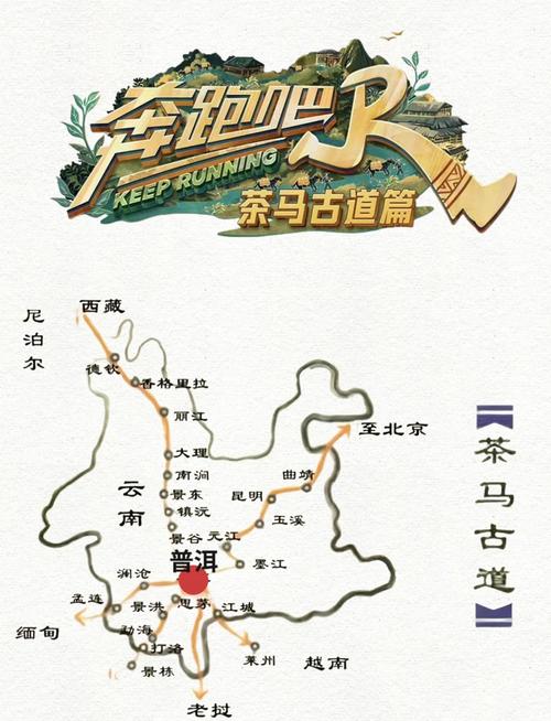 茶马古道路线图是什么样的?