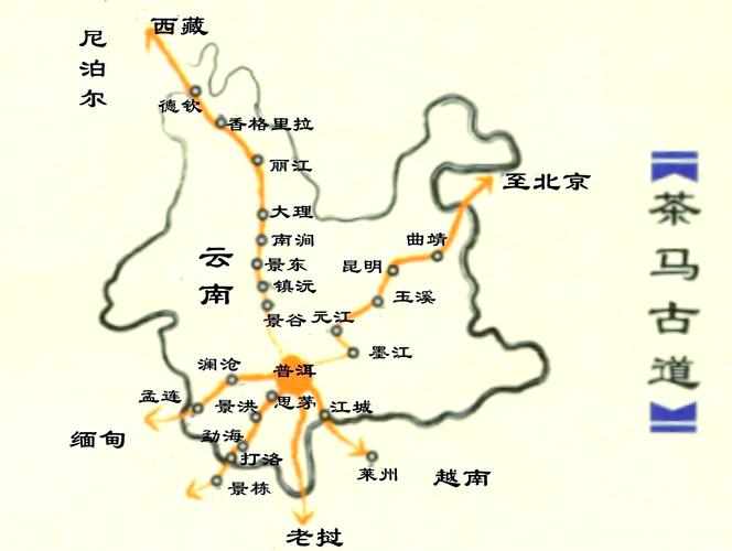 茶马古道旅游攻略