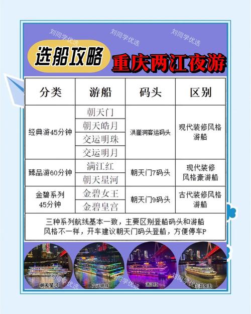 2024重庆两江游船票多少钱