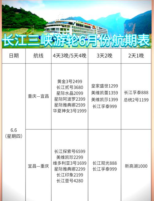 重庆出发三峡游轮旅游攻略,2024三峡游轮价目表
