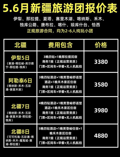 参加一次旅游费用多少