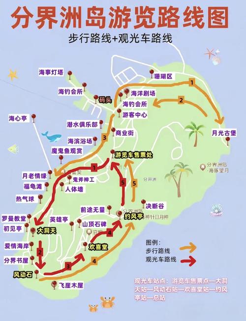 分界洲岛旅游攻略