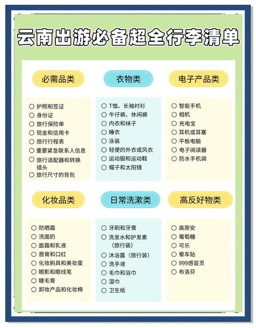 旅游出行物品清单