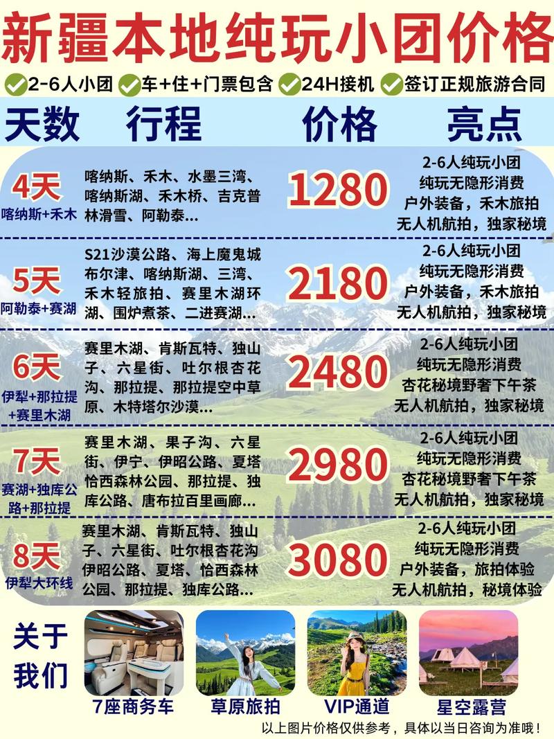 外出旅游选取跟团游还是自由行好优缺点是什么费用差多少
