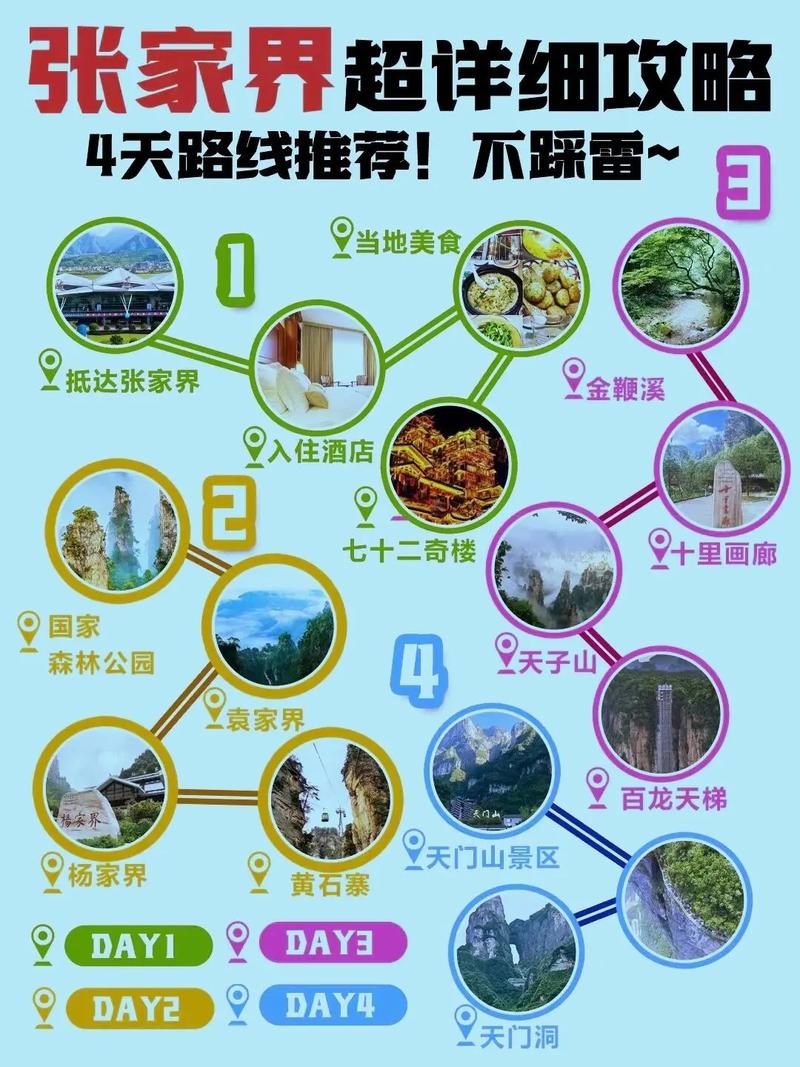 旅行是跟团好还是自由行好