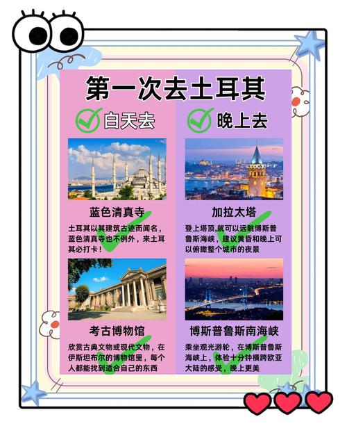 14天的土耳其旅游攻略