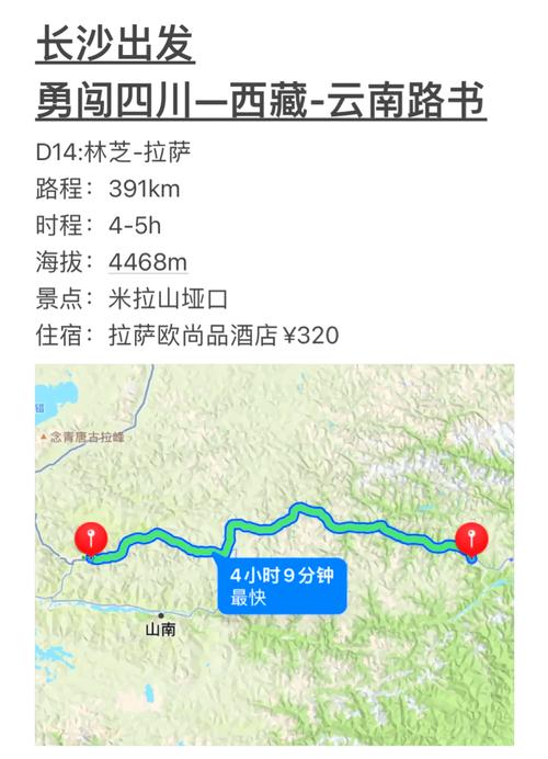 八月进西藏攻略