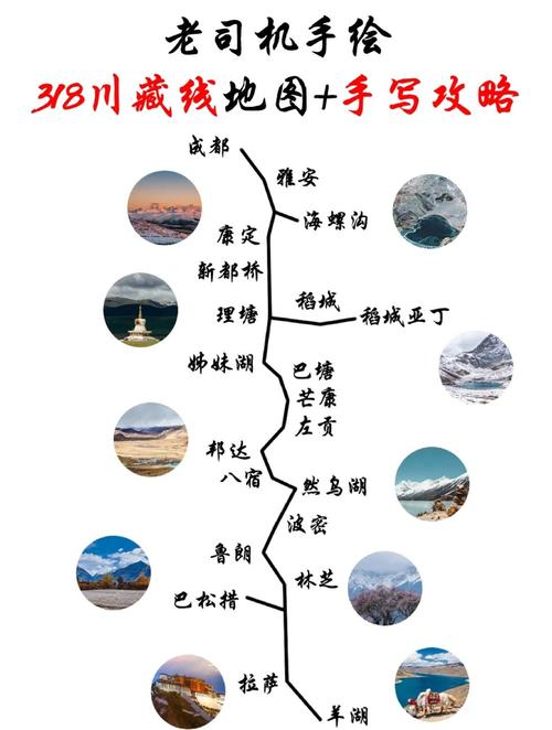 想走川藏线,求川藏线旅游攻略