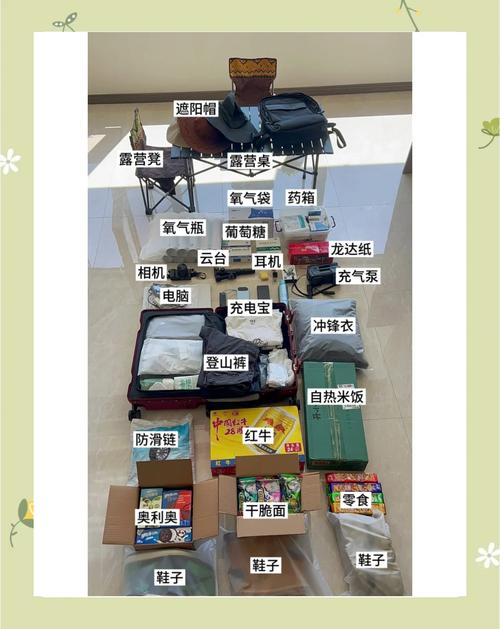 第一次走318需要带什么东西