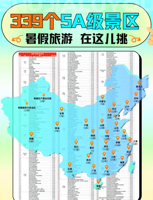 【必玩攻略】最全国内旅游景点TOP10推荐!