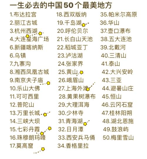 国内旅游攻略必去景点