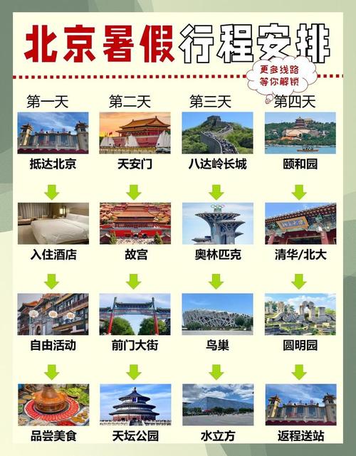 暑假国内旅游攻略必去景点,哪些景点最值得一游?