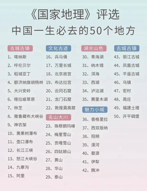 湖州旅游攻略景点大全,湖州旅游必去前十景点有哪些?看这里!