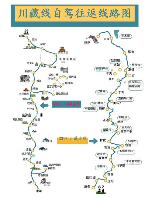 318川藏线自驾游攻略
