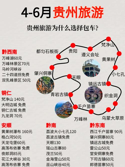 贵州旅游攻略