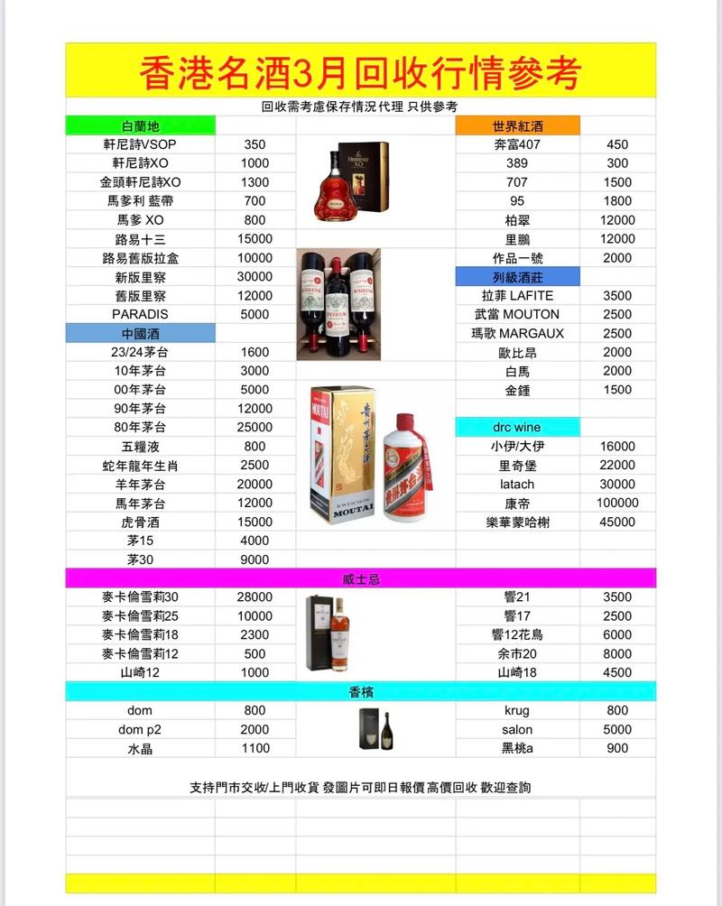 香港转机:67月机酒特价套餐有售
