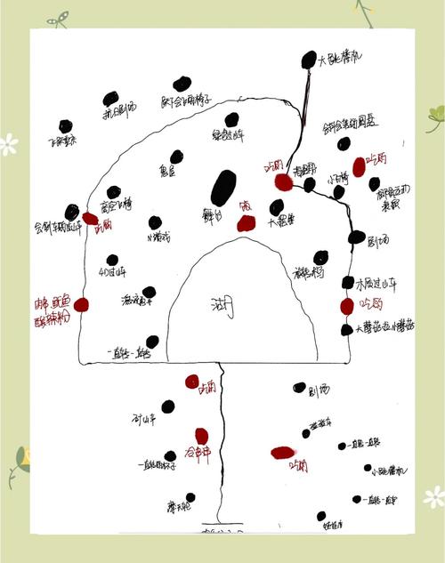 重庆欢乐谷门票包含哪些项目