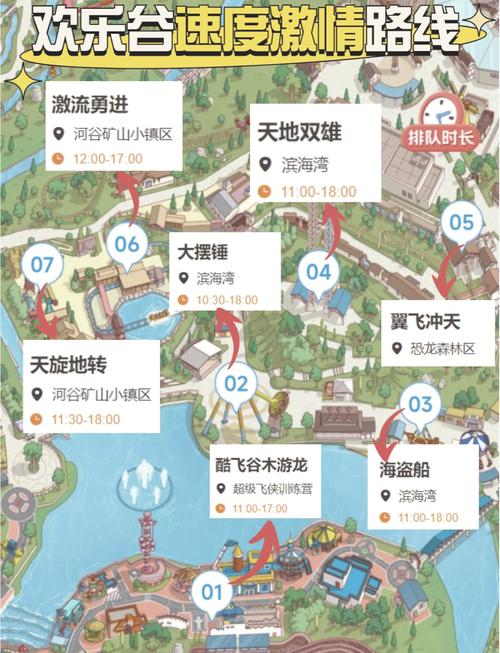 2022重庆欢乐谷游玩攻略