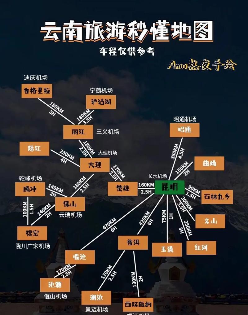 长水机场到昆明市区多少公里