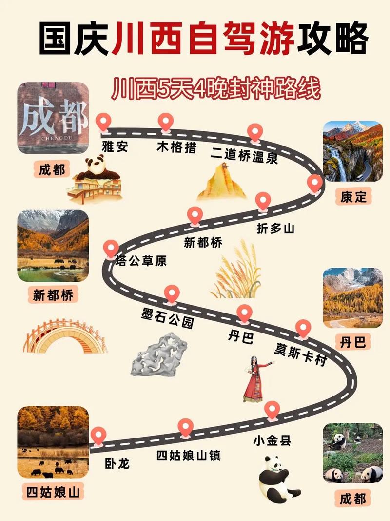 西藏免门票景点攻略