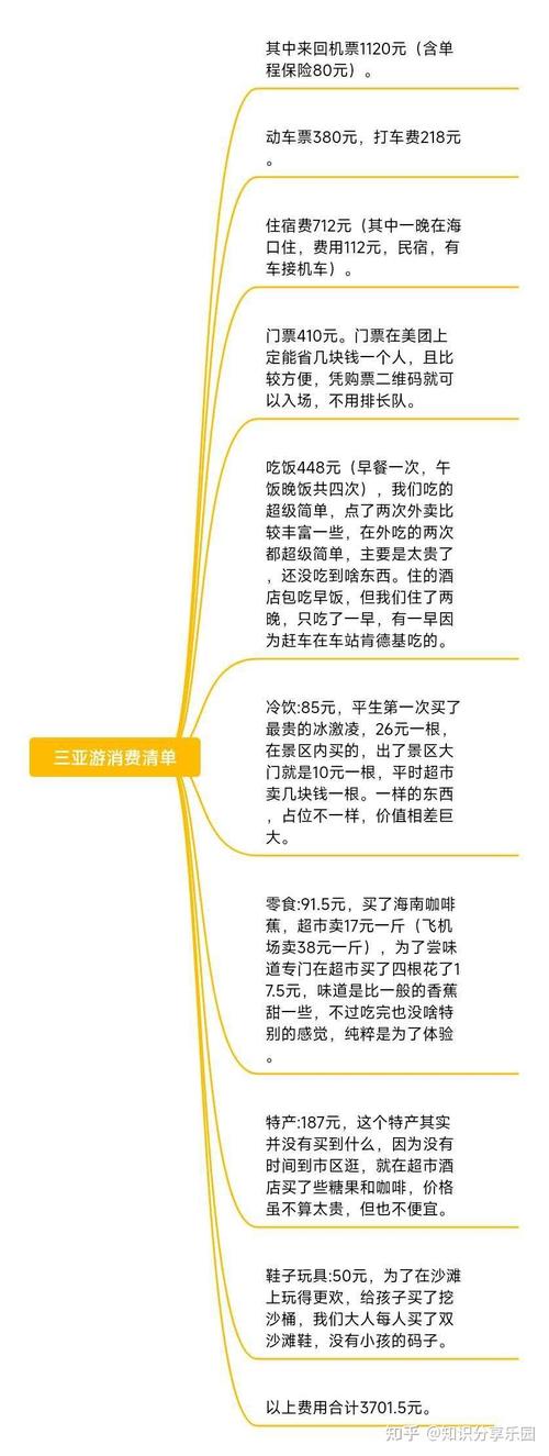 去旅游时订酒店怎么样省钱